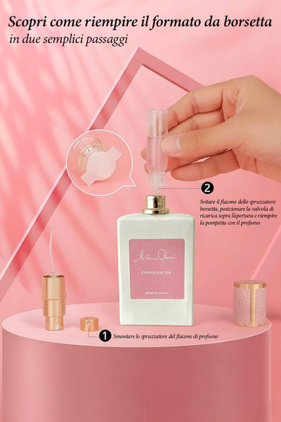 Silvia Berri Fragrance<br><b>Edición limitada</b>